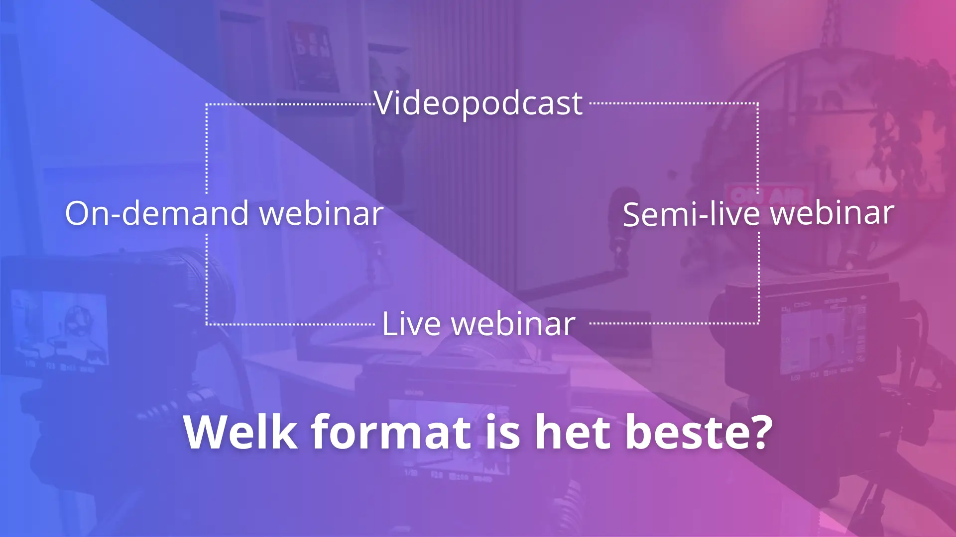 Webinar of podcast, welk format is het beste?